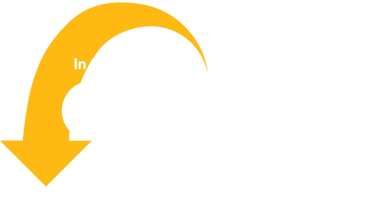 ORGOVYX® (relugolix) clinical trial results - primary endpoint